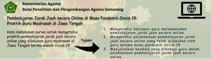 Infografis Pembelajaran Jarak Jauh secara Online di Masa Pandemik Covid-19: Praktik Guru Madrasah di Jawa Tengah